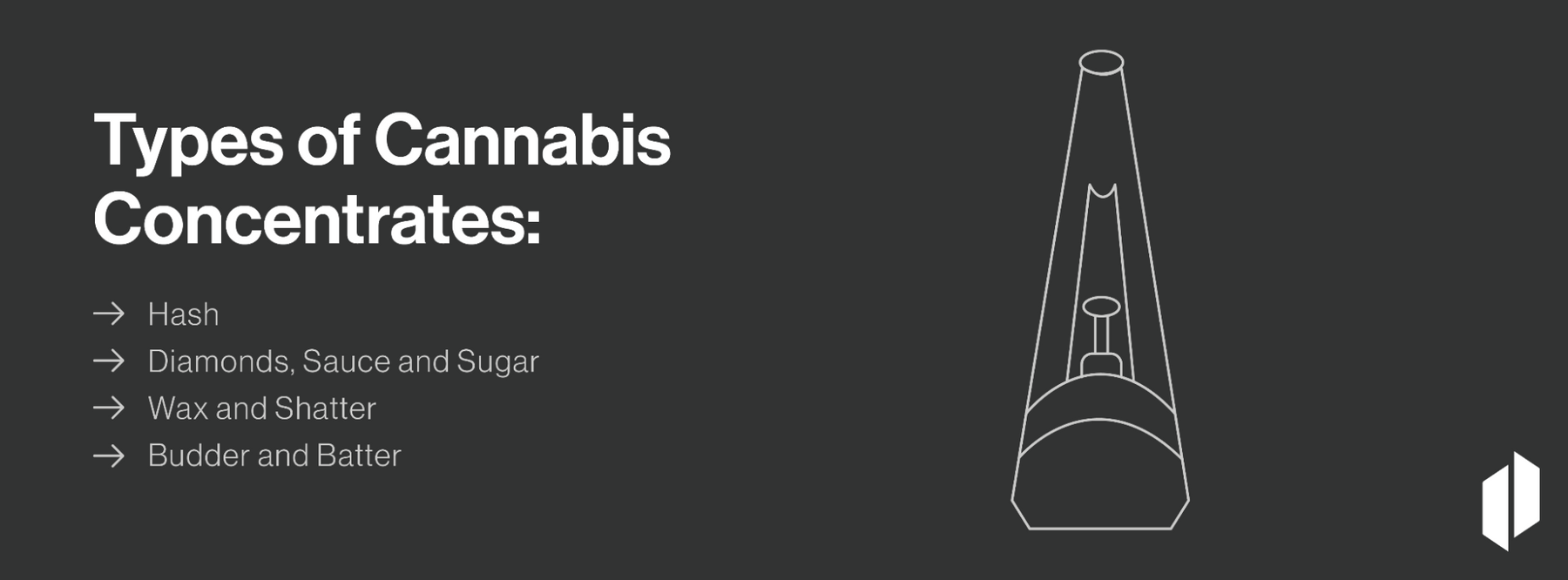 Types of Cannabis Concentrates: Hash, Diamonds, Sauce and Sugar, Wax and Shatter, Budder and Batter