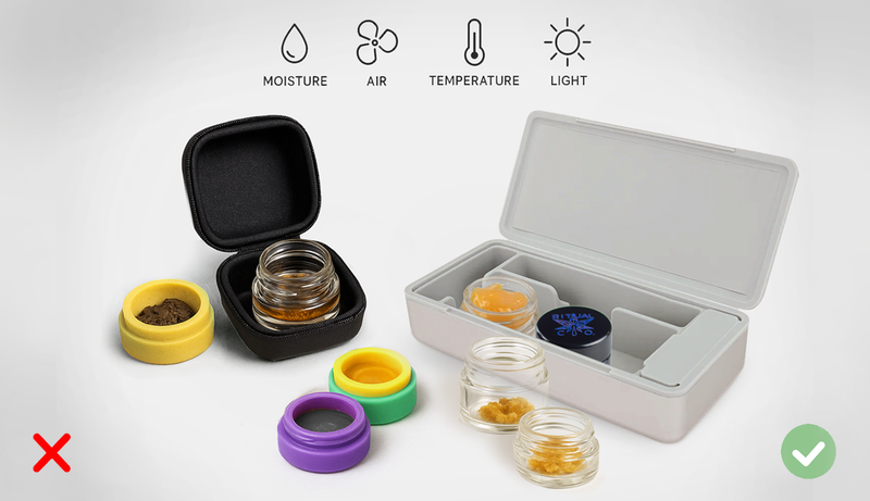 Proper Storage of Hash & Concentrates