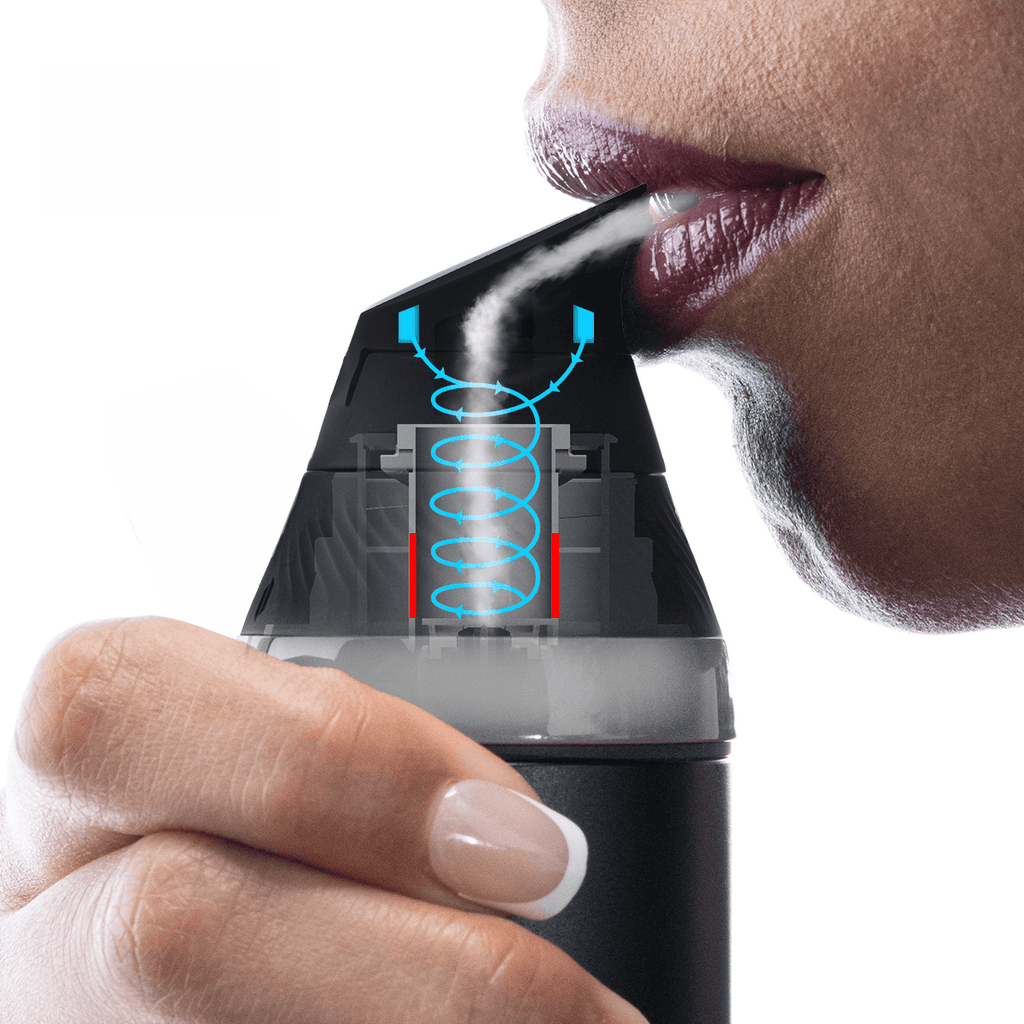 Proxy Rig Proxy Core Dab Rig Accessory | Puffco